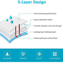 Load image into Gallery viewer, puppy training pads toilet training